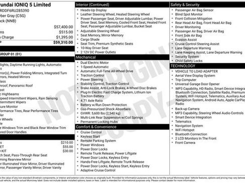Used 2024 Hyundai Ioniq 5 Limited AWD/4WD image 10