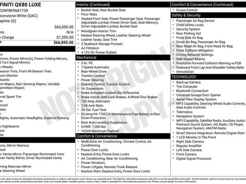 Certified 2019 INFINITI QX80 Luxe RWD image 35