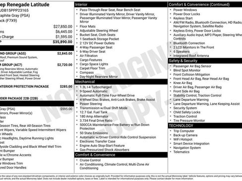 Used 2023 Jeep Renegade Latitude w/ Sun/Sound Group image 38