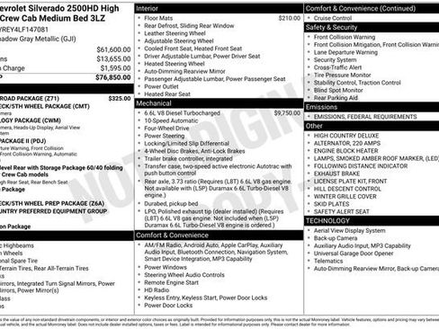 Used 2020 Chevrolet Silverado 2500 High Country w/ Z71 Off-Road Package image 36