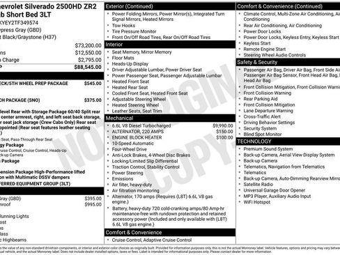 New 2026 Chevrolet Silverado 2500 ZR2 AWD/4WD image 28
