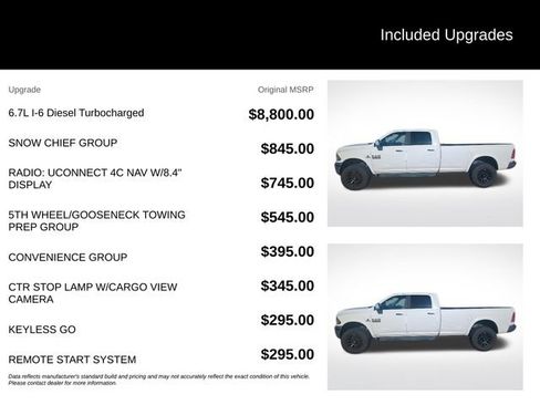 Used 2018 RAM 2500 Laramie w/ Snow Chief Group AWD/4WD image 5