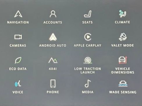 Used 2023 Land Rover Range Rover SE image 31