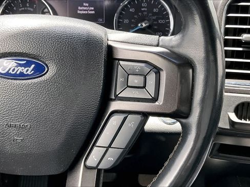 Used 2021 Ford Expedition Limited AWD/4WD image 25