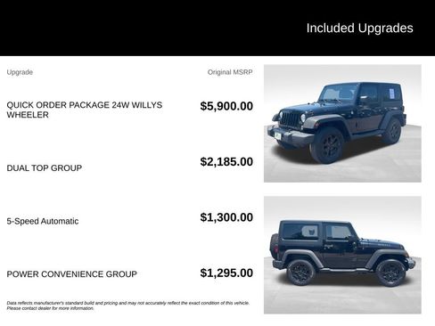 Used 2014 Jeep Wrangler Sport AWD/4WD image 11