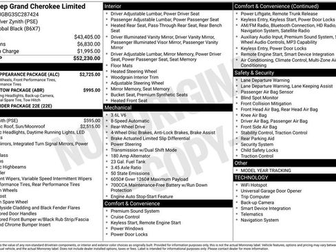 Certified 2025 Jeep Grand Cherokee Limited w/ Black Appearance Package image 8