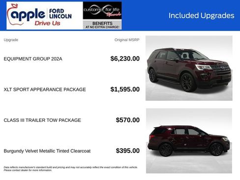 Certified 2019 Ford Explorer XLT w/ Equipment Group 202A AWD/4WD image 4