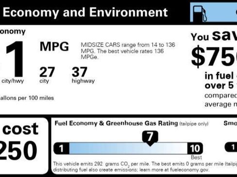 Used 2019 Kia Optima EX w/ EX Premium Package image 92