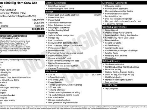 Used 2012 RAM 1500 Big Horn image 13