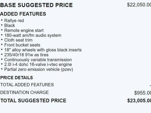 Used 2019 Honda Civic Sport image 19