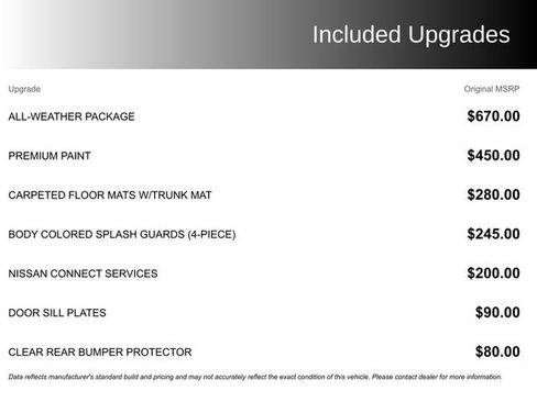 Used 2025 Nissan Sentra SV w/ All-Weather Package FWD image 1