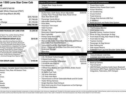 Used 2015 RAM 1500 Lone Star image 22