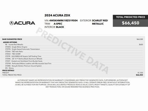 Used 2024 Acura ZDX A-Spec image 2