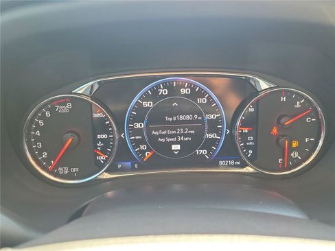 Used 2023 GMC Acadia Denali w/ Black Diamond Edition FWD image 27