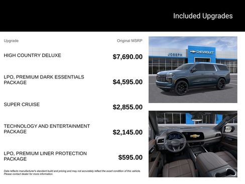 New 2026 Chevrolet Suburban High Country AWD/4WD image 3