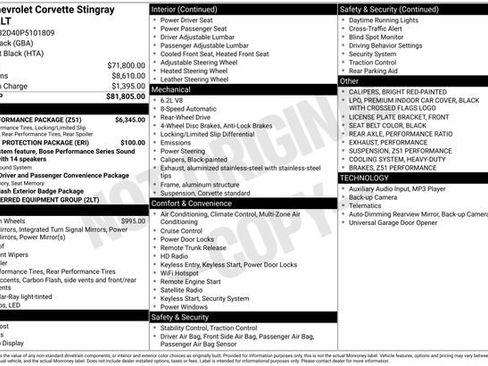 Used 2023 Chevrolet Corvette Stingray Preferred Cpe w/ Z51 Performance Package image 40