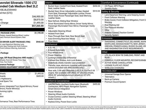 Used 2018 Chevrolet Silverado 1500 LTZ Z71 w/ LTZ Plus Package image 3