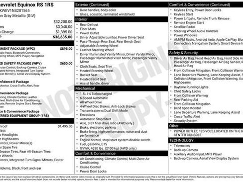 Used 2022 Chevrolet Equinox RS w/ Infotainment Package AWD/4WD image 11