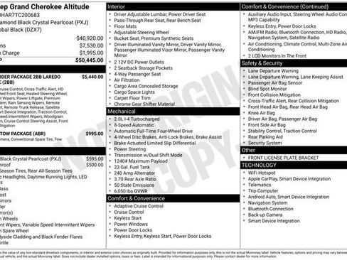 New 2026 Jeep Grand Cherokee Altitude AWD/4WD image 37