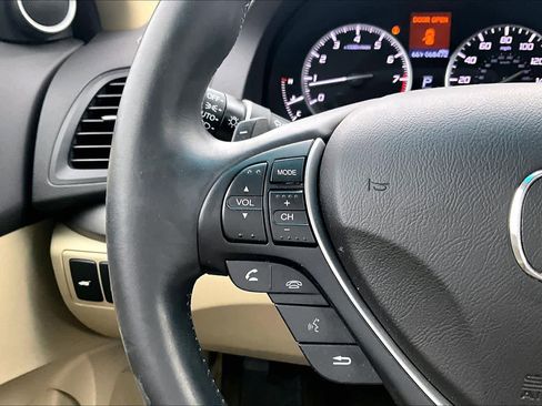 Used 2015 Acura RDX FWD w/ Technology Package image 23