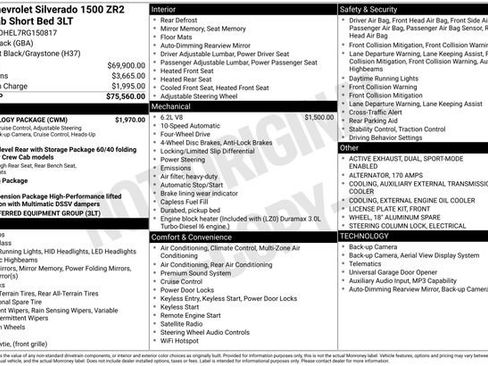 Used 2024 Chevrolet Silverado 1500 ZR2 w/ Technology Package AWD/4WD image 27