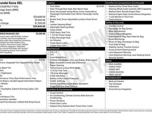 Certified 2024 Hyundai Kona SEL w/ Convenience Package FWD image 29