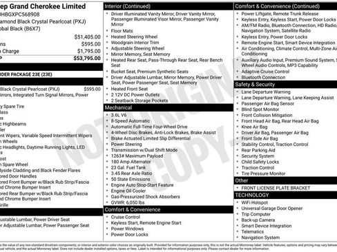 Used 2023 Jeep Grand Cherokee Limited AWD/4WD image 10