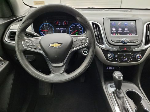 Used 2021 Chevrolet Equinox LS AWD/4WD image 22