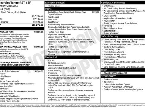 Used 2021 Chevrolet Tahoe RST w/ Luxury Package image 27