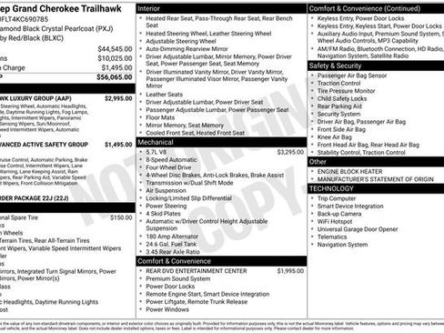 Used 2019 Jeep Grand Cherokee Trailhawk w/ Trailhawk Luxury Group image 24