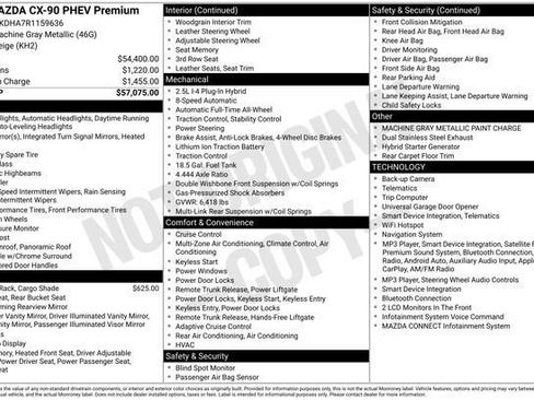 Used 2024 MAZDA CX-90 Plug-In Hybrid w/ Premium Pkg AWD/4WD image 7