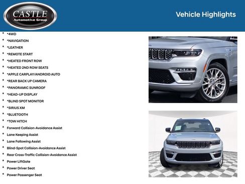 Used 2023 Jeep Grand Cherokee Summit w/ Advanced Protech Group IV AWD/4WD image 3