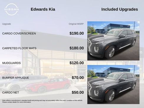 Used 2020 Hyundai Palisade Limited AWD/4WD image 7