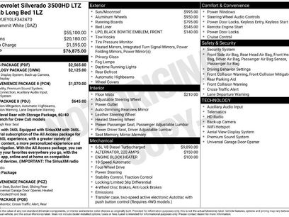 Used 2020 Chevrolet Silverado 3500 LTZ w/ LTZ Plus Package
