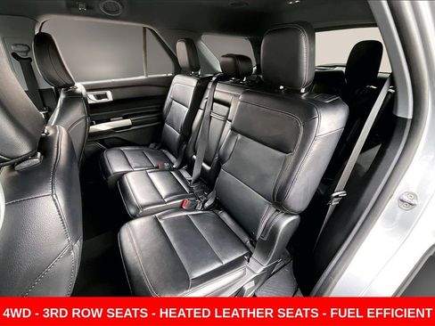 Used 2023 Ford Explorer Limited image 21