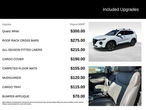 Used 2020 Hyundai Santa Fe Limited image 5