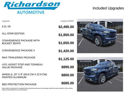 Used 2020 Chevrolet Silverado 1500 RST w/ All-Star Edition AWD/4WD image 6