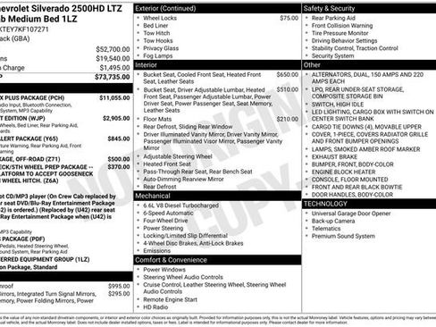 Used 2019 Chevrolet Silverado 2500 LTZ w/ Duramax Plus Package image 2