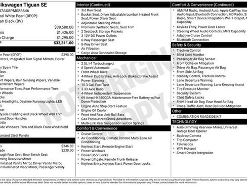 Used 2023 Volkswagen Tiguan SE FWD image 4