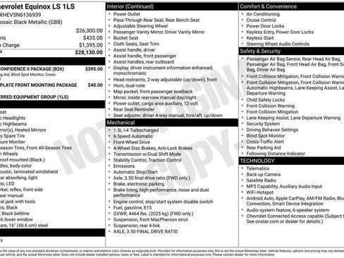 Used 2022 Chevrolet Equinox LS w/ Driver Confidence II Package FWD image 29