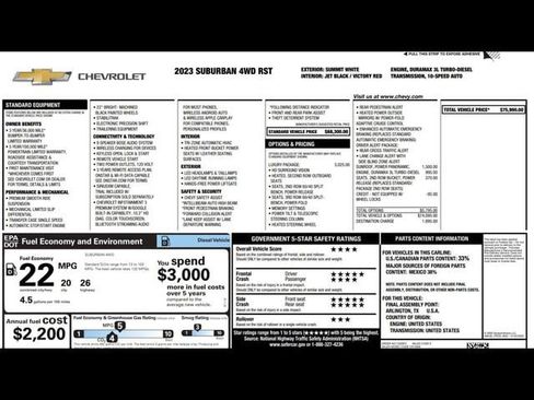 Used 2023 Chevrolet Suburban RST w/ Luxury Package image 3