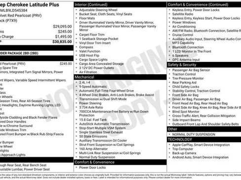 Used 2020 Jeep Cherokee Latitude Plus AWD/4WD image 31