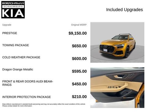 Used 2019 Audi Q8 Prestige w/ Towing Package AWD/4WD image 4