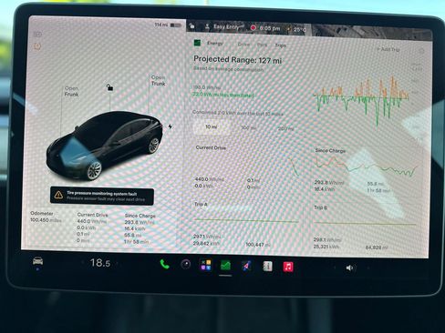 Used 2021 Tesla Model 3 Long Range AWD/4WD image 32