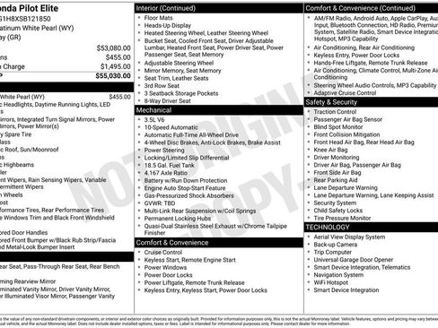 Used 2025 Honda Pilot Elite image 29