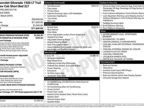 Certified 2024 Chevrolet Silverado 1500 LT Trail Boss w/ LT Trail Boss Premium Package image 37