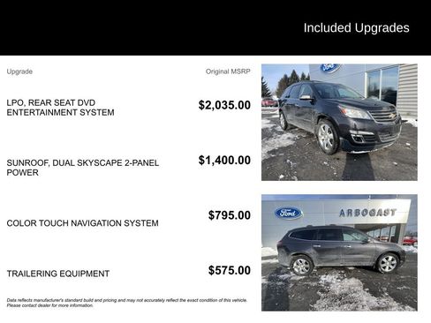 Used 2014 Chevrolet Traverse LTZ image 3