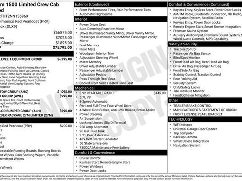 Used 2022 RAM 1500 Limited image 30