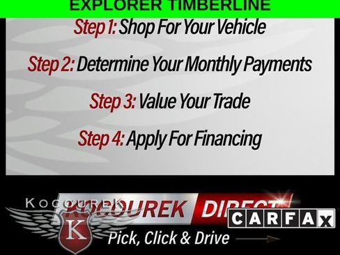 Used 2023 Ford Explorer Timberline w/ Timberline Technology Package AWD/4WD image 28