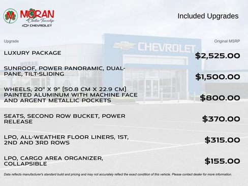 Certified 2023 Chevrolet Tahoe LT w/ Luxury Package AWD/4WD image 5